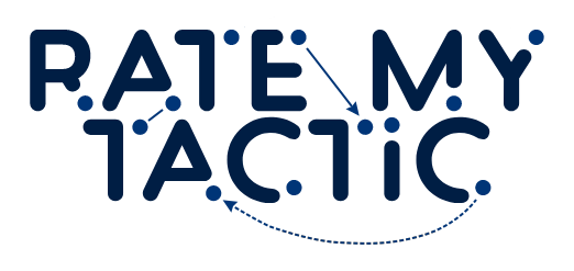 How Useful Is Rate My Tactic? Experimenting With Its Data Ahead Of FM21 -  Tactics, Training & Strategies Discussion - Sports Interactive Community